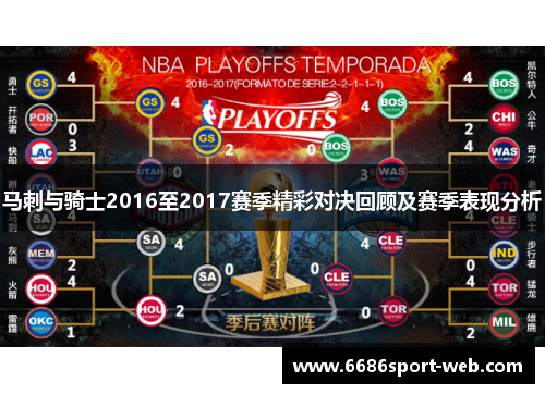 马刺与骑士2016至2017赛季精彩对决回顾及赛季表现分析